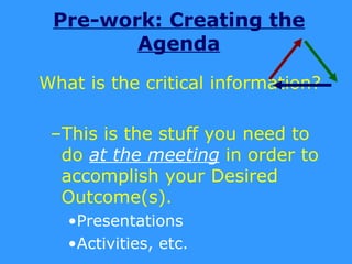 Pre-work: Creating the
        Agenda
What is the critical information?

 –This is the stuff you need to
  do at the meeting in order to
  accomplish your Desired
  Outcome(s).
   •Presentations
   •Activities, etc.
 