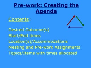 Pre-work: Creating the
         Agenda
Contents:

Desired Outcome(s)
Start/End times
Location(s)/Accommodations
Meeting and Pre-work Assignments
Topics/Items with times allocated
 