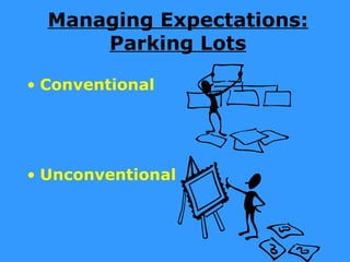Managing Expectations:
      Parking Lots

• Conventional




• Unconventional
 