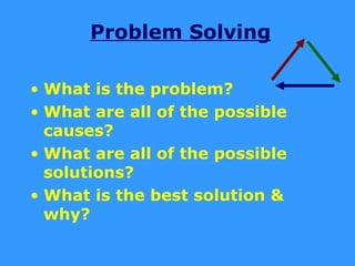 Problem Solving

• What is the problem?
• What are all of the possible
  causes?
• What are all of the possible
  solutions?
• What is the best solution &
  why?
 