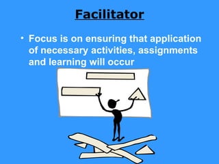 Facilitator
• Focus is on ensuring that application
  of necessary activities, assignments
  and learning will occur
 
