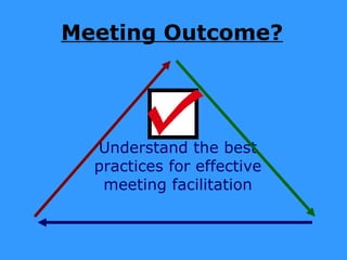 Meeting Outcome?




  Understand the best
  practices for effective
   meeting facilitation
 