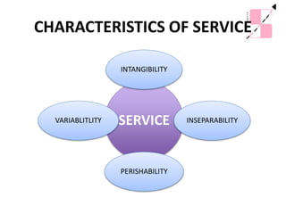 Product, Service, and Branding Strategies | PPTX