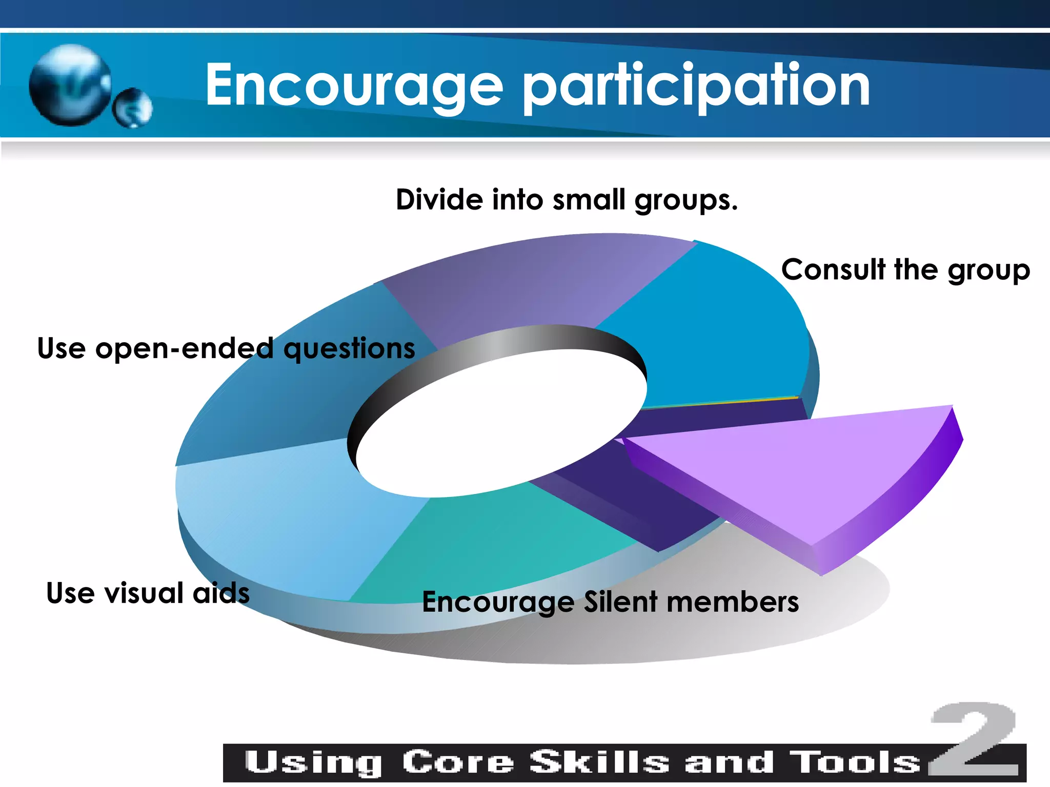 Encourage participation   Use open-ended questions Divide into small groups. Consult the group  Use visual aids  Encourage Silent members 