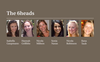 The 6heads




Isabella   Hannah      Nicola    Sonia   Nicola     Ilana
Gaupmann   Griffiths   Millson   Naran   Robinson...