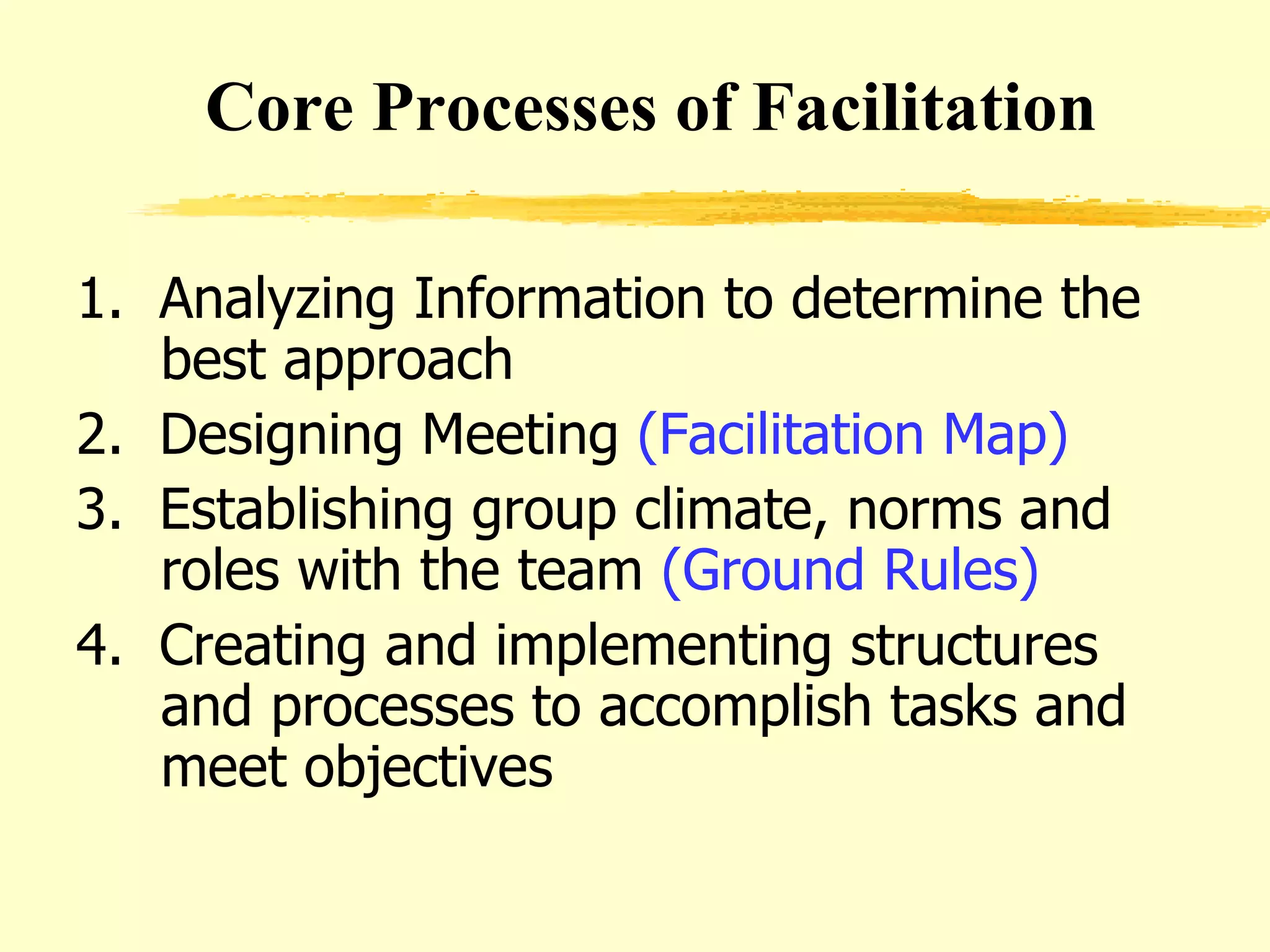 1.  Analyzing Information to determine the best approach 2.  Designing Meeting  (Facilitation Map) 3.  Establishing group climate, norms and roles with the team  (Ground Rules) 4.  Creating and implementing structures and processes to accomplish tasks and meet objectives Core Processes of Facilitation 