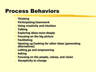 Process Behaviors Thinking Participating/teamwork Using creativity and intuition Talking Exploring ideas more deeply Focusing on the big picture Facilitating Opening up/looking for other ideas (generating alternatives) Letting go and empowering Asking Focusing on the people, values, and vision Receptivity to change 