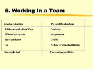5. Working In a Team 