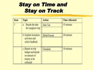 Stay on Time and  Stay on Track 