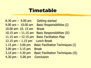 Timetable 8.30 am –  9.00 am  Getting started 9.00 am –  10.00 am  Basic Responsibilities (I) 10.00 am- 10. 15 am  Break 10.15 am – 11.15 am  Basic Responsibilities (II) 11.15 am – 12.15 pm  Basic Facilitation Map 12.15 pm – 1.15 pm  Lunch Break 1.15 pm – 3.00 pm  Basic Facilitation Techniques (I) 3.00 pm – 3.15 pm  Break 3.15 pm – 4.30 pm  Basic Facilitation Techniques (II) 4.30 pm -  5.00 pm  Conclusion 