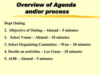 Overview of Agenda  and/or process Dept Outing Objective of Outing – Ahmad – 5 minutes 2.  Select Venue – Ahmad – 10 minutes 3. Select Organizing Committee – Wan – 20 minutes 4. Decide on activities – Lee Guan – 10 minutes 5. AOB – Ahmad – 5 minutes 