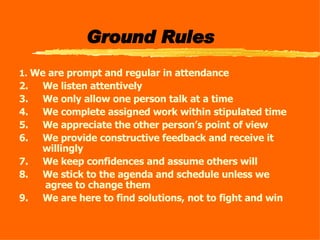 Ground Rules 1.  We are prompt and regular in attendance 2.        We listen attentively 3.        We only allow one person talk at a time 4.        We complete assigned work within stipulated time 5.        We appreciate the other person’s point of view 6.        We provide constructive feedback and receive it    willingly 7.        We keep confidences and assume others will 8.        We stick to the agenda and schedule unless we    agree to change them 9.        We are here to find solutions, not to fight and win   