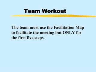 Team Workout The team must use the Facilitation Map to facilitate the meeting but ONLY for the first five steps. 