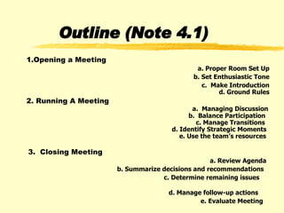 Outline (Note 4.1) 1.Opening a Meeting  a. Proper Room Set Up b. Set Enthusiastic Tone c.  Make Introduction   d. Ground Rules 2. Running A Meeting   a.  Managing Discussion   b.  Balance Participation   c. Manage Transitions   d. Identify Strategic Moments   e. Use the team’s resources 3.  Closing Meeting a. Review Agenda b. Summarize decisions and recommendations  c. Determine remaining issues  d. Manage follow-up actions  e. Evaluate Meeting   