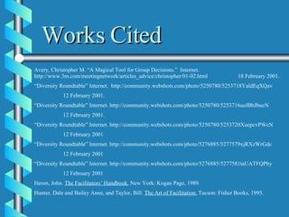 Works Cited Avery, Christopher M. “A Magical Tool for Group Decisions.”  Internet.  http://www.3m.com/meetingnetwork/articles_advice/christopher/01-02.html  18 February 2001. “ Diversity Roundtable” Internet.  http://community.webshots.com/photo/5250780/5253718YaldEqXQav    12 February 2001. “ Diversity Roundtable” Internet. http://community.webshots.com/photo/5250780/5253716uolBbJbucN 12 February 2001. “ Diversity Roundtable” Internet. http://community.webshots.com/photo/5250780/5253720XuepcvPWcN 12 February 2001 “ Diversity Roundtable” Internet. http://community.webshots.com/photo/5276885/5277579xjRXzWrGdc 12 February 2001 “ Diversity Roundtable” Internet. http://community.webshots.com/photo/5276885/5277581taUATFQPby 12 February 2001 Heron, John.  The Facilitators’ Handbook.  New York: Kogan Page, 1989. Hunter, Dale and Bailey Anne, and Taylor, Bill.  The Art of Facilitation.  Tucson: Fisher Books, 1995. 