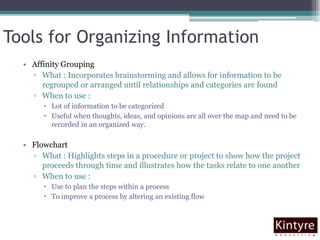 Tools for Organizing InformationAffinity GroupingWhat : Incorporates brainstorming and allows for information to be regrouped or arranged until relationships and categories are found When to use : Lot of information to be categorizedUseful when thoughts, ideas, and opinions are all over the map and need to be recorded in an organized way.FlowchartWhat : Highlights steps in a procedure or project to show how the project proceeds through time and illustrates how the tasks relate to one another When to use : Use to plan the steps within a process To improve a process by altering an existing flow