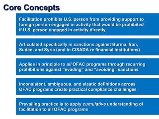 Core Concepts Facilitation prohibits U.S. person from providing support to foreign person engaged in activity that would be prohibited if U.S. person engaged in activity directly Articulated specifically in sanctions against Burma, Iran, Sudan, and Syria (and in CISADA re financial institutions) Applies in principle to  all  OFAC programs through recurring prohibitions against “evading” and “avoiding” sanctions Inconsistent, ambiguous, and elastic definitions across OFAC programs create practical compliance challenges Prevailing practice is to apply  cumulative  understanding of facilitation to all OFAC programs 