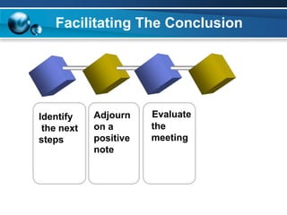 Facilitating The Conclusion
Identify
the next
steps
Evaluate
the
meeting
Adjourn
on a
positive
note
 