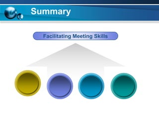 Summary
Facilitating Meeting Skills
Different perspective
 