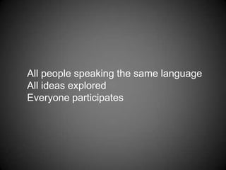 All people speaking the same languageAll ideas exploredEveryone participates