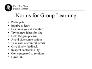 Norms for Group Learning Participate  Inquire to learn Lean into your discomfort Try on new ideas for size Help the group learn Avoid side conversations Take care of comfort needs  Give timely feedback Respect confidentiality Come prepared to sessions  Have fun!  