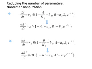 Reducing the number of parameters.
Nondimensionalization
        dA           A                   − A
           =r A A1...