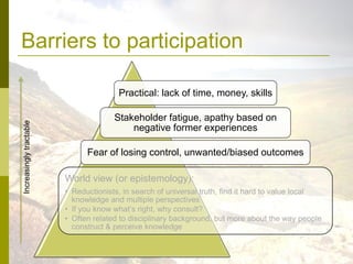 Barriers to participation

                                        Practical: lack of time, money, skills

               ...