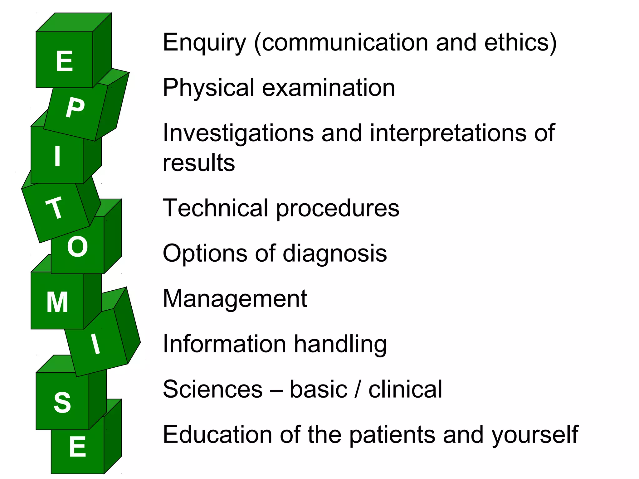 Facilitation of clinical reasoning during bedside teaching workshop for ...