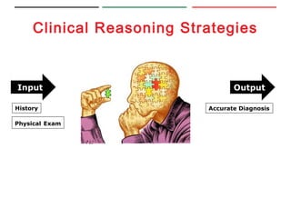 Facilitation of clinical reasoning during bedside teaching workshop for ...