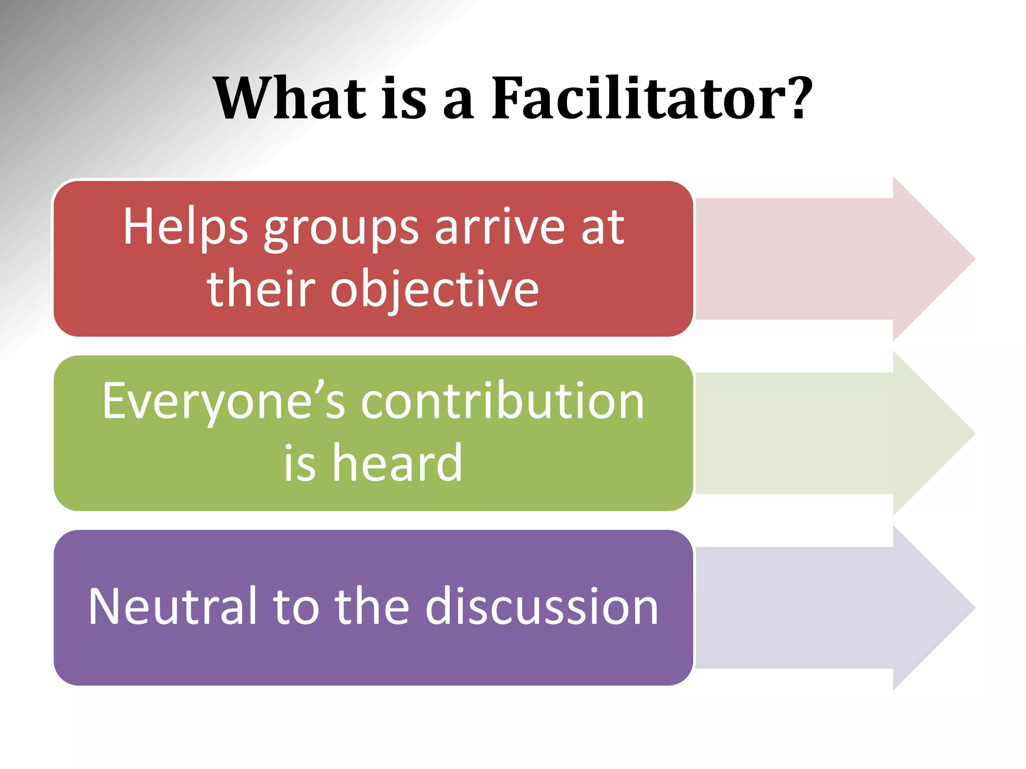 Facilitation skills | PDF