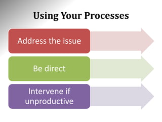 Using Your Processes
Address the issue
Be direct
Intervene if
unproductive
 