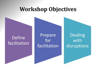 Workshop Objectives
Define
facilitation
Prepare
for
facilitation
Dealing
with
disruptions
 