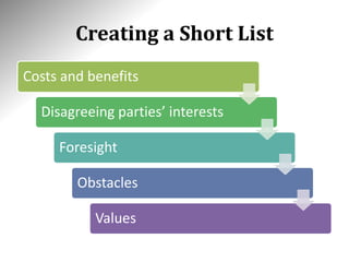 Creating a Short List
Costs and benefits
Disagreeing parties’ interests
Foresight
Obstacles
Values
 