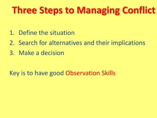 Three Steps to Managing Conflict
1. Define the situation
2. Search for alternatives and their implications
3. Make a decision
Key is to have good Observation Skills
 