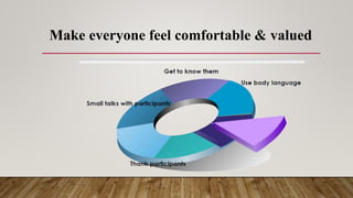 Make everyone feel comfortable & valued
 