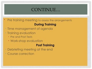 Effective Facilitation and Training Techniques for Successful Learning ...