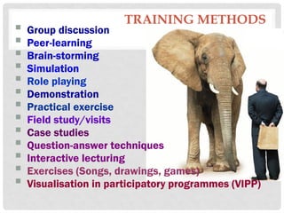 Effective Facilitation and Training Techniques for Successful Learning ...