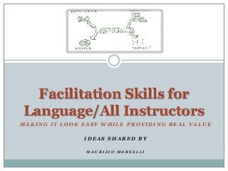 Facilitation Skills for
Language/All Instructors
M A K I N G I T L O O K E A S Y W H I L E P R O V I D I N G R E A L V A L U E
I D E A S S H A R E D B Y
M A U R I Z I O M O R S E L L I
 
