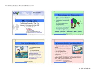 “Facilitation Skills for Prevention Professionals”	




                                                                        May 2010 update

                                                                                                    Knowledge is a Beginning . . .
                                                                                            •  Without awareness of benefits to
                                                                                               change, there can be no change.

                              The Missing Link:                                             •  Knowledge is a prerequisite to
                                                                                               change.
                          Facilitation Strategies That Can                                  •  But awareness alone cannot
                                                                                               overcome barriers.
                          Improve Outcomes for Any EBI
                                                                                            •  New Year’s resolutions: exercise,
                                   Stephen J. Fallon, Ph.D.                                    eat better, sleep more regularly.
                                          For handouts:                                     •  Our context is quicksand, our
                                          www.skills4.org
                                                                                               peers defenders of the status quo.
                                            Click on Fact Sheets
                                          •  Go to Current workshops, then Links            Solution: knowledge + motivation + skills = change.
                                          •  Click on Facilitation Skills for Prevention
                                  (c) 2010 Stephen J. Fallon, Skills4                                            (c) 2010 Stephen J. Fallon, Skills4




                            Can You Describe It?                                               Common Public Speaking Myth
                                                                                            •  “You should only be speaking 10% of
                                                     •  Let’s complete a simple             the time.”
                                                     “mission.”                             •  Benign guidance: allow participation,
                                                     •  Pair off with a partner.            which stimulates buy-in.
                                                     •  Hardest lesson in all of life: to   •  But why not that simple?
                                                     be able to imagine the                 •  Echo chamber of what people
                                                     perspective of someone who             already believe.
                                                     doesn’t know what you know,            •  You’re there partially as an invited expert, and partially as an
                                                     believe what you believe, and          impartial observer. For both roles, you cut through collective
                                                     feel what you feel.                    denial, myth, resistance, and digressions.
                                                                                            •  Build together … but by leading.
                                  (c) 2010 Stephen J. Fallon, Skills4                                            (c) 2010 Stephen J. Fallon, Skills4




                                                                                                                                                         © 2008 Skills4, Inc.
                                                                                                                                                                            	

 