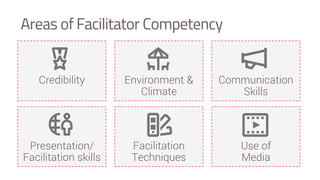 Facilitation Skills Training | PDF