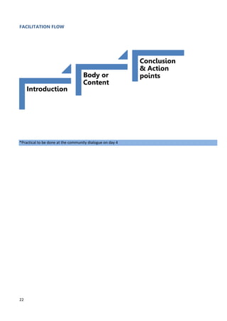 Facilitation skills training | PDF