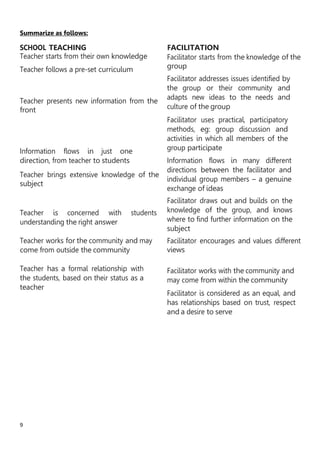 Facilitation skills training | PDF