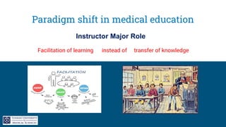Paradigm shift in medical education
Facilitation of learning instead of transfer of knowledge
Instructor Major Role
 