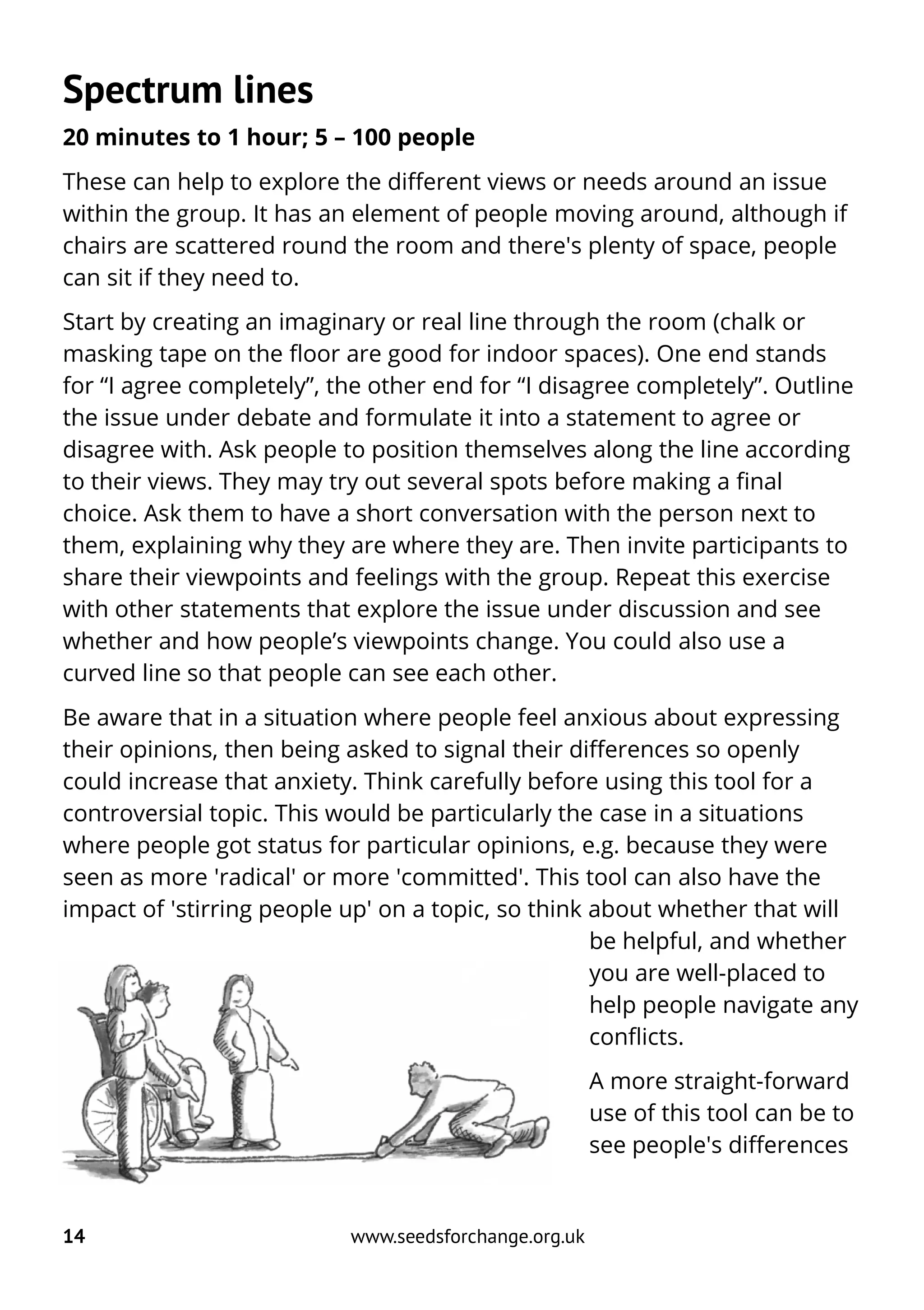 Spectrum lines
20 minutes to 1 hour; 5 – 100 people
These can help to explore the different views or needs around an issue
within the group. It has an element of people moving around, although if
chairs are scattered round the room and there's plenty of space, people
can sit if they need to.
Start by creating an imaginary or real line through the room (chalk or
masking tape on the floor are good for indoor spaces). One end stands
for “I agree completely”, the other end for “I disagree completely”. Outline
the issue under debate and formulate it into a statement to agree or
disagree with. Ask people to position themselves along the line according
to their views. They may try out several spots before making a final
choice. Ask them to have a short conversation with the person next to
them, explaining why they are where they are. Then invite participants to
share their viewpoints and feelings with the group. Repeat this exercise
with other statements that explore the issue under discussion and see
whether and how people’s viewpoints change. You could also use a
curved line so that people can see each other.
Be aware that in a situation where people feel anxious about expressing
their opinions, then being asked to signal their differences so openly
could increase that anxiety. Think carefully before using this tool for a
controversial topic. This would be particularly the case in a situations
where people got status for particular opinions, e.g. because they were
seen as more 'radical' or more 'committed'. This tool can also have the
impact of 'stirring people up' on a topic, so think about whether that will
be helpful, and whether
you are well-placed to
help people navigate any
conflicts.
A more straight-forward
use of this tool can be to
see people's differences
14 www.seedsforchange.org.uk
 