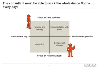 3 
Focus on “the business” 
Focus on “the individual” 
Focus on the process 
Focus on the day 
Interaction 
Behavioural change 
Implementation with effect 
Purpose and delivery 
The consultant must be able to work the whole dance floor – every day!  