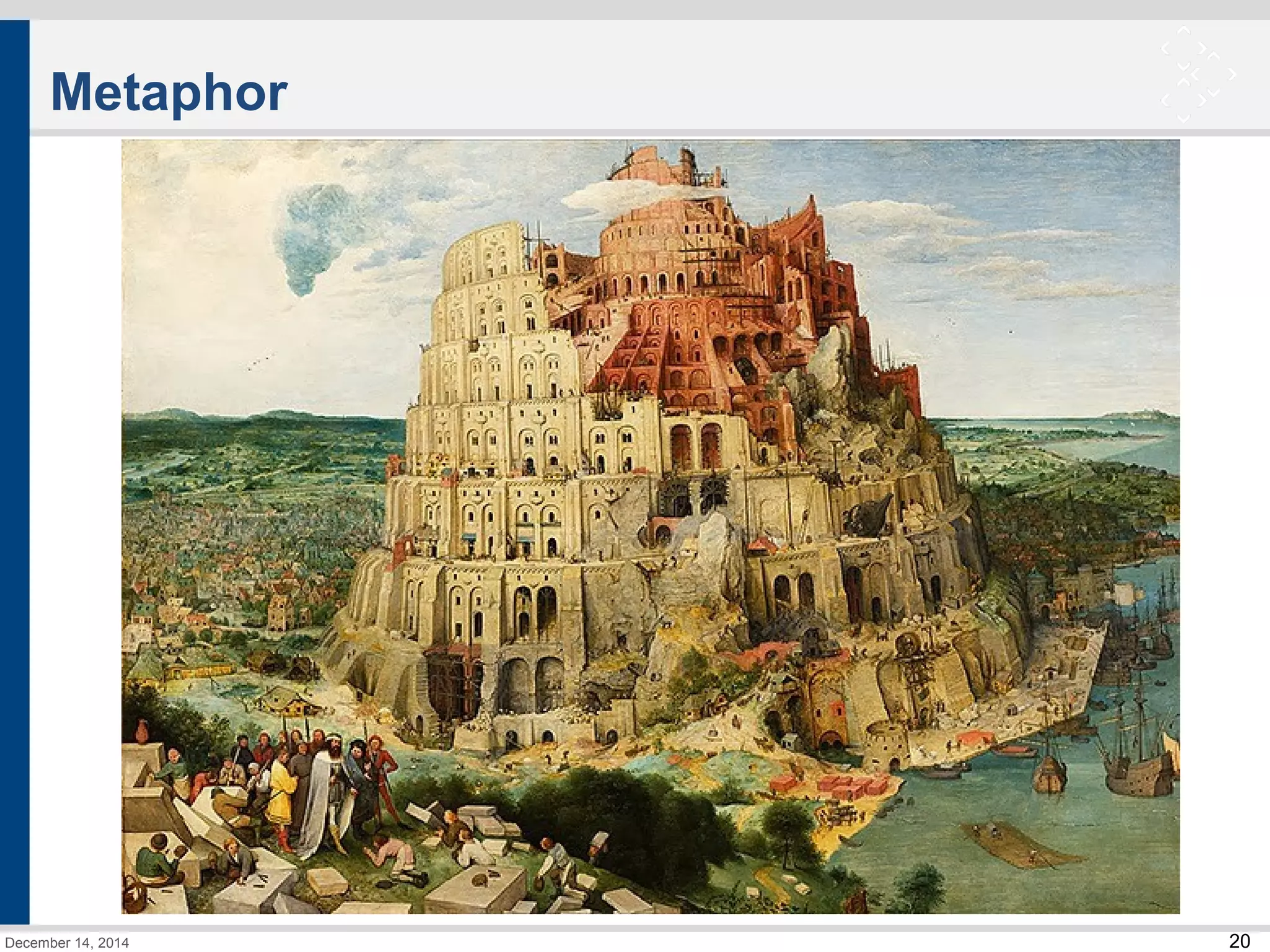 20 
Metaphor 
December 14, 2014 
 