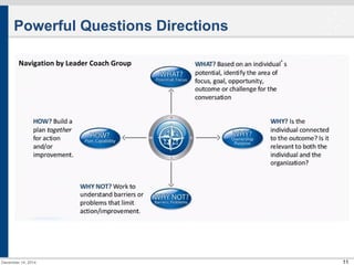 11 
Powerful Questions Directions 
Navigation by Leader Coach Group 
December 14, 2014 
 