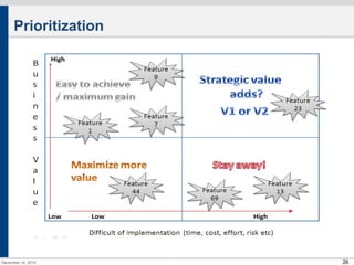 26 
Prioritization 
December 14, 2014 
 
