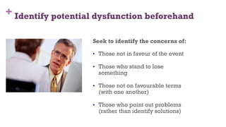 + Identify potential dysfunction beforehand
Seek to identify the concerns of:
•  Those not in favour of the event
•  Those who stand to lose
something
•  Those not on favourable terms
(with one another)
•  Those who point out problems
(rather than identify solutions)
66
 