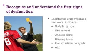 + Recognise and understand the first signs
of dysfunction
•  Look for the early vocal and
non -vocal indicators:
–  Body language
–  Eye contact
–  Audible sighs
–  Shaking heads
–  Conversations ‘off-piste’
–  etc.
68
 